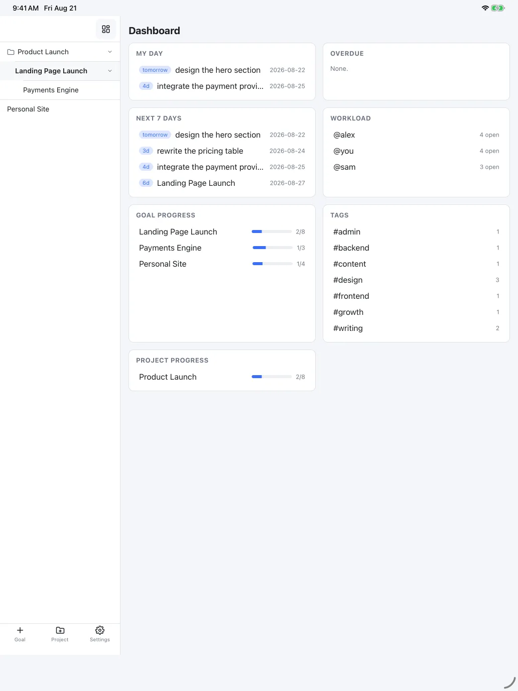 The dashboard on iPad, laid out in two columns across the whole workspace.